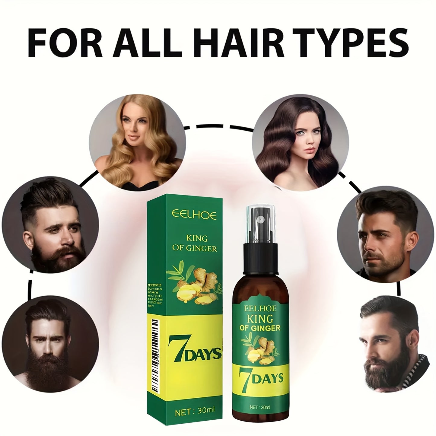 2pcs Ginger Hair Oil, Biotin Hair Serum, Ginger Nourishing Scalp Massage, 7 Day Ginger Hair Serum for All Hair Types Perfect Valentine's Day And Mother's Day Gift, Nice Gift Choice for Women/Men, EELOHE